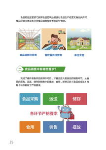 食品銷售 超越“搬運工”的酒類經營智慧